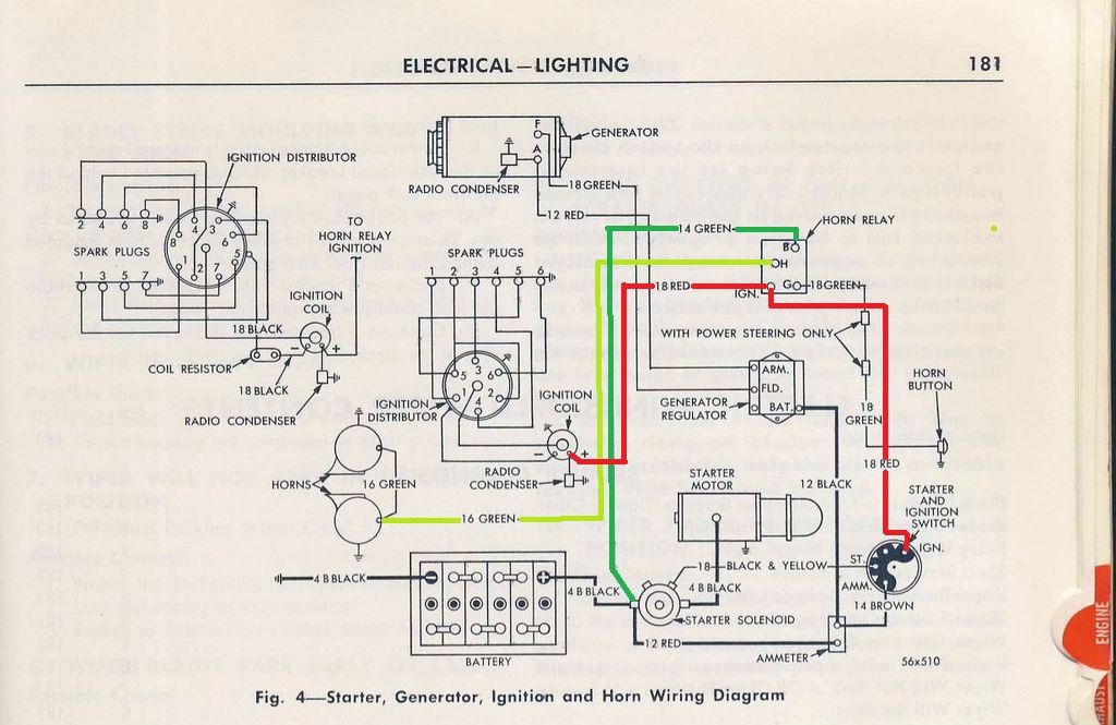 Viewing a thread - 55-56 Dodge And Plymouth Wiring Diagrams from the