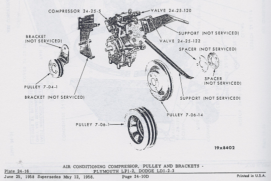 Dodge 318 Engine Diagram Water Pump, Dodge, Get Free Image